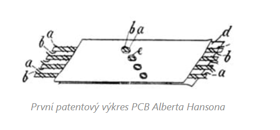 Albert Hansom a jeho patent